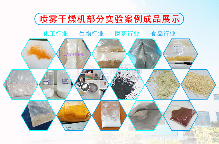 噴霧干燥機的主要用途有哪些？